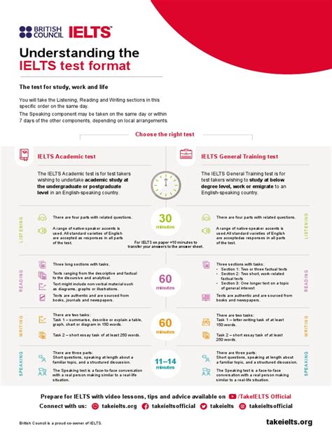 ielts test 2020 pdf