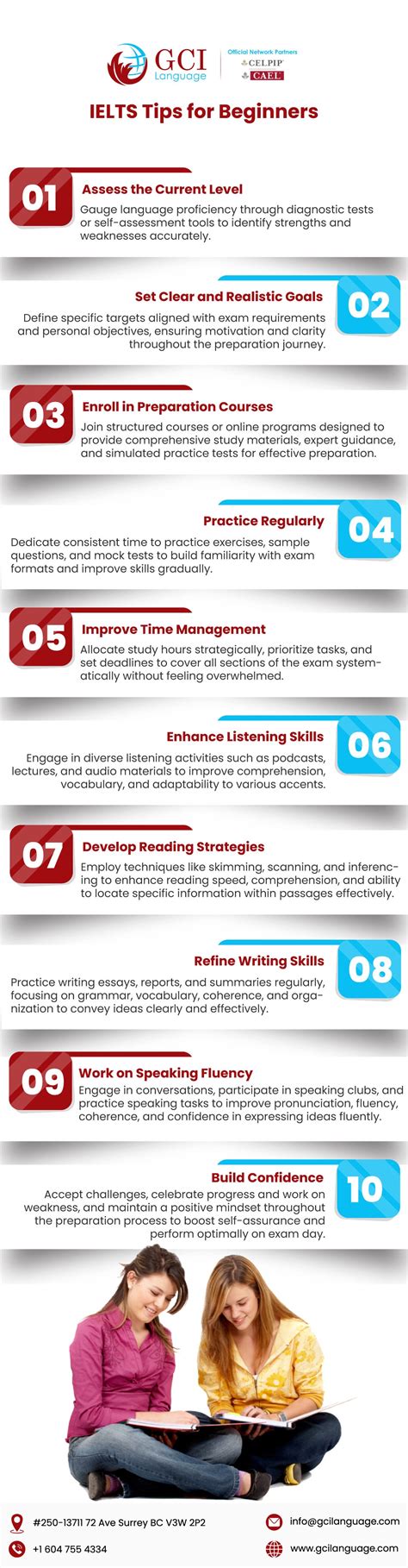 ielts tips for beginners