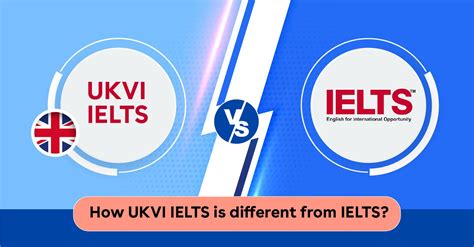 ielts ukvi exam booking