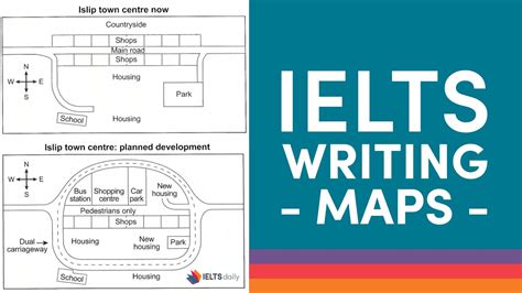 ielts writing task 1 map of islip town centre