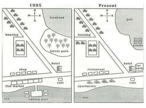 ielts writing task 1 maps sample answer