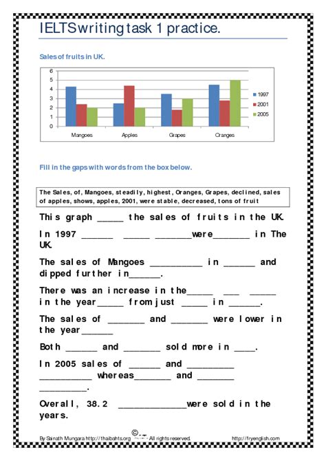 ielts writing task 1 template