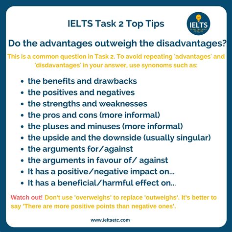 ielts writing task 2 tips and tricks