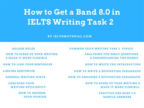 ielts writing tips for band 8