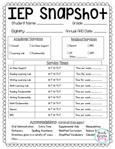 Here are key terms you'll see and hear as you work with the IEP team