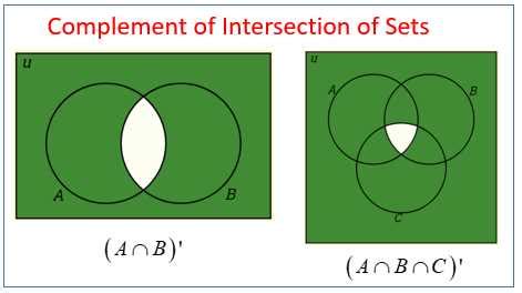 if a intersection b complement is equal to 5 then