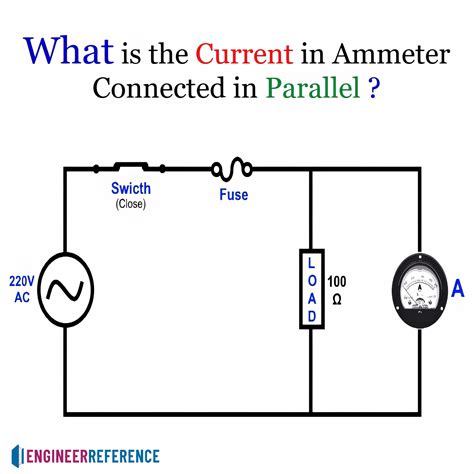 If Ammeter Is Connected In Parallel