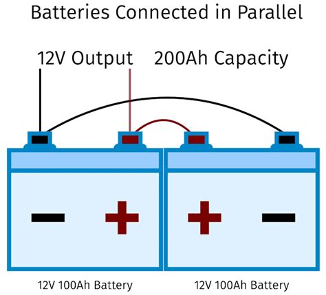 If Battery Connected In Parallel