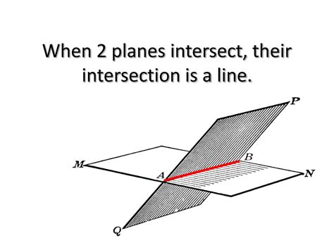 if two planes intersect then the intersection is a line