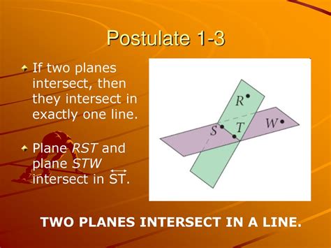 if two planes intersect then the intersection is exactly one point