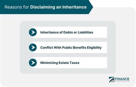 if you disclaim an inheritance who is next in line