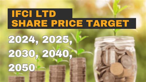 ifci share price target 2030