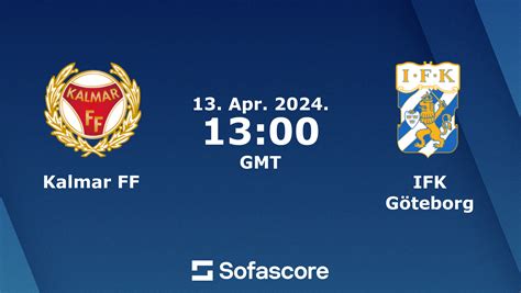 ifk goteborg vs kalmar h2h