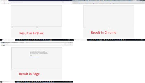 Iframe Not Working In Chrome But Works In Firefox