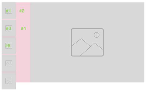 Iframe Selenium Xpath