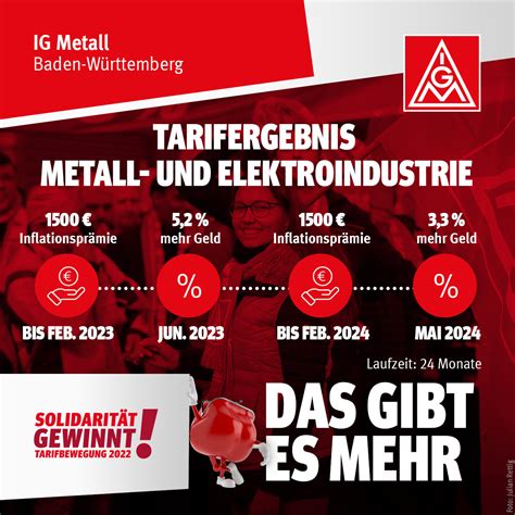 Atos Betriebsratswahl 2022 in München Team IG Metall