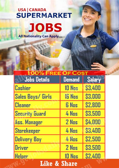 iga employment opportunities in usa