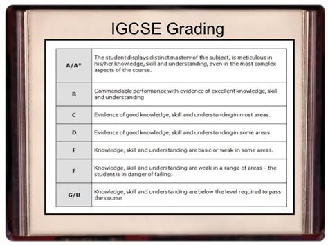 igcse syllabus for grade 3