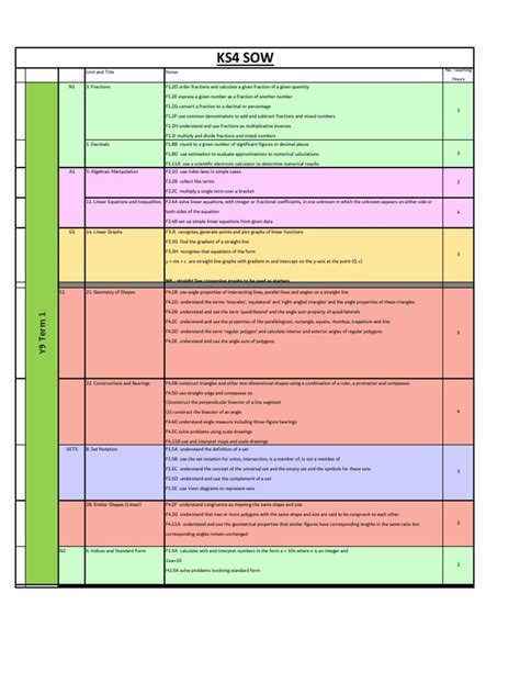 igcse year 11 maths syllabus pdf
