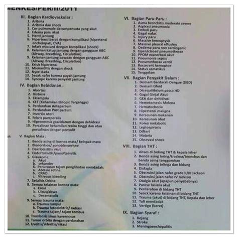 DAFTAR SINGKATAN