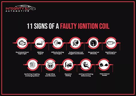 Ignition Coil Failure Sound