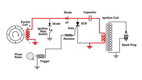 Ignition Coil Schematic