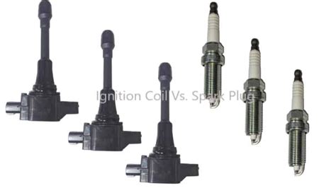 Ignition Coil With Spark Plug