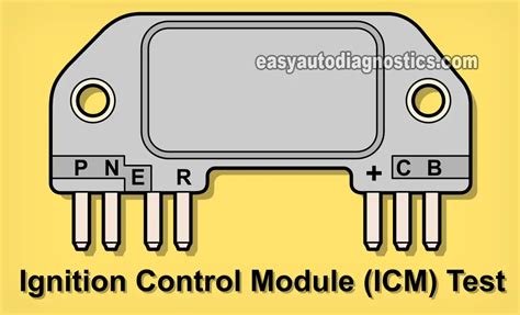 Ignition Control Module Sticker