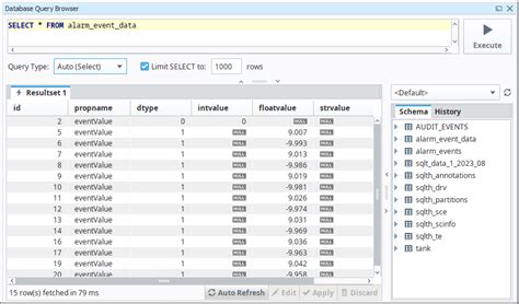 Ignition Database Query Browser