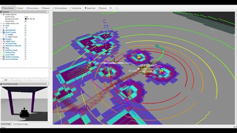 Ignition Gazebo Source Code