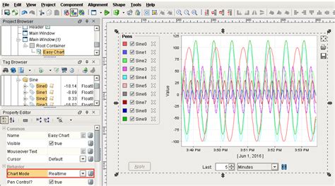 Ignition Get Value From Dataset