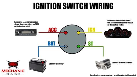 Ignition Key Diagram