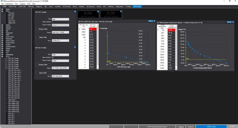 Ignition Only Engine Management