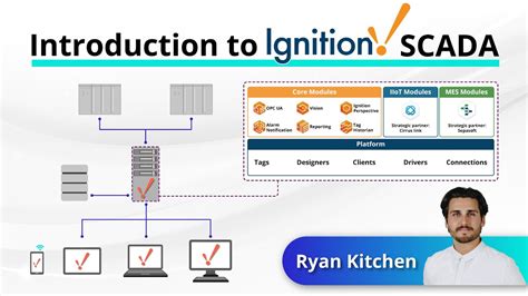 Ignition Scada Java