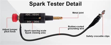 Ignition Spark Tester Cheap