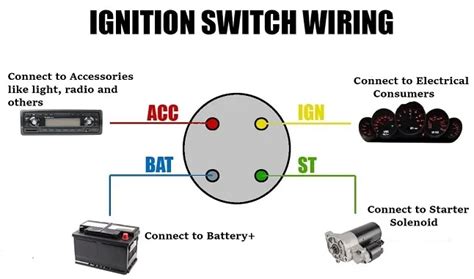 Ignition Switch Connection