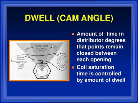 Ignition System Dwell Control