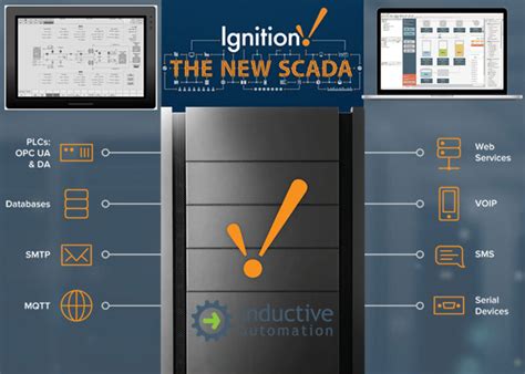 Ignition System Scada