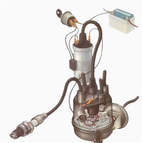 Ignition System.dataset.sort