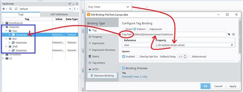 Ignition System.tag.read Dataset