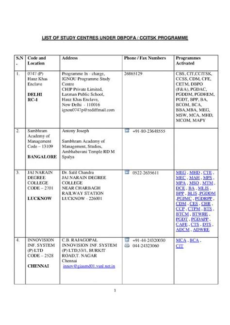 ignou study centre code list pdf