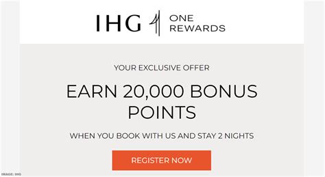 Ihg Rewards Catalog Promo Code