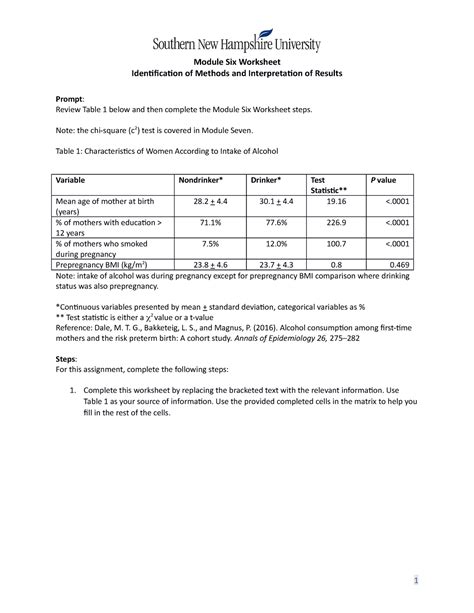 ihp 340 module 6 worksheet