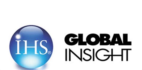 ihs global insight index