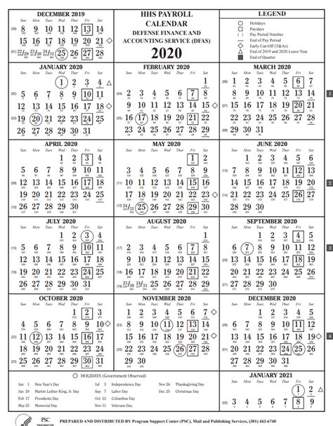 ihs pay calendar 2024