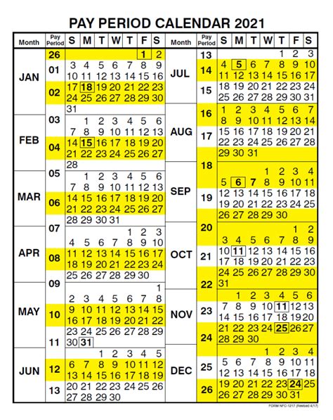 ihs pay period calendar 2022