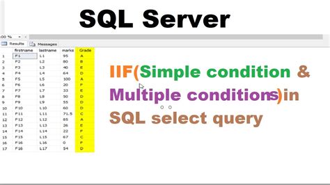 iif in sql query