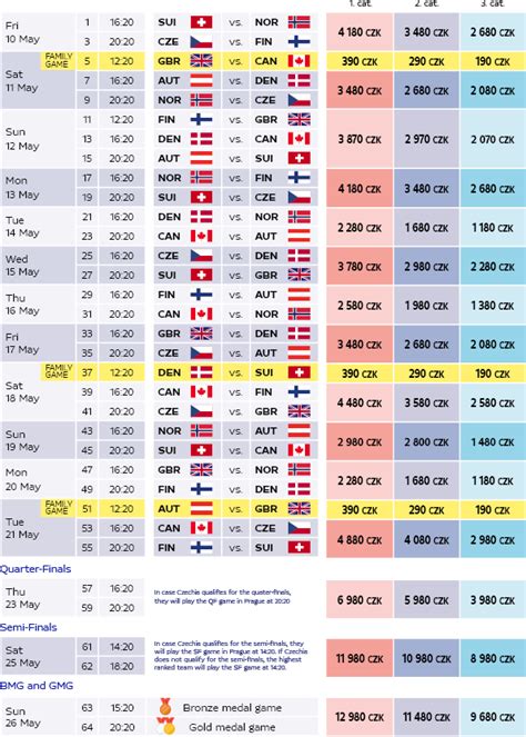 iihf hockey schedule