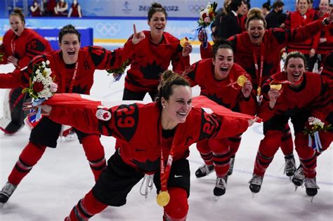 iihf women's hockey world championship scores