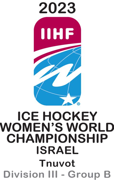 iihf women's world championship 2023 results